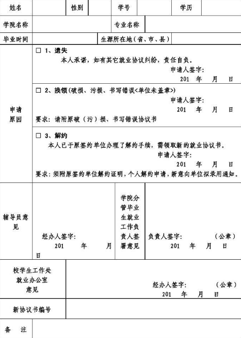 原創應屆生簽訂三方協議後身份就不一樣了聰明的學生這樣做