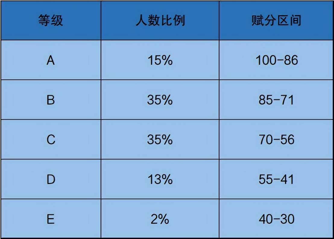 湖北轻工大学录取分数线及位次_湖北轻工职业技术学院录取名单_2024年湖北轻工大学录取分数线（2024各省份录取分数线及位次排名）