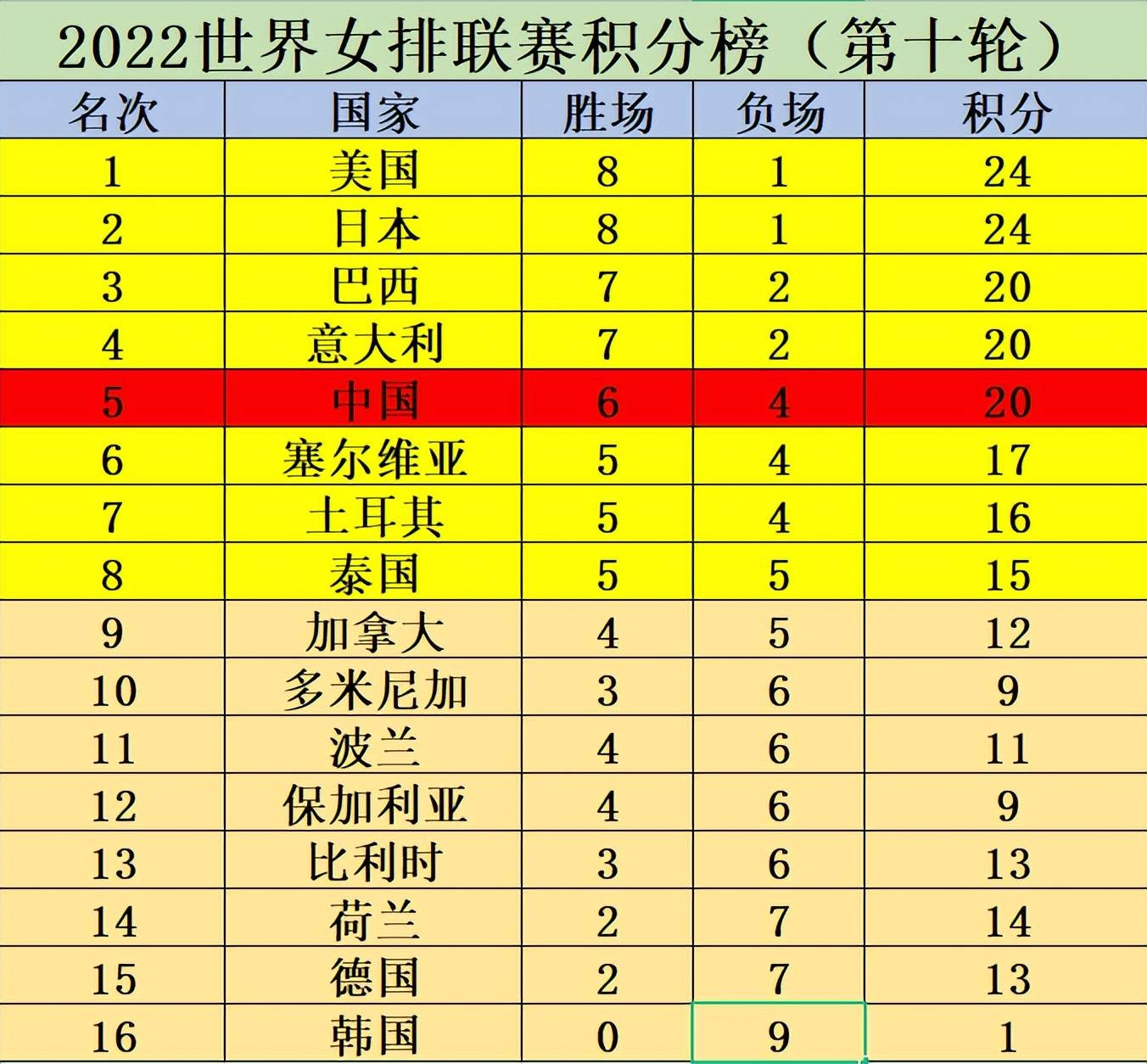 本　20-7-2 ⑧ RC Part Accessories Graupner RC Power Switch 20 #3871 Futaba MCR