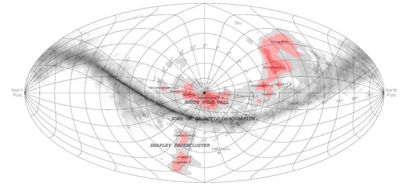 橫跨14億光年的距離,科學家發現南極牆,是宇宙最大結構?