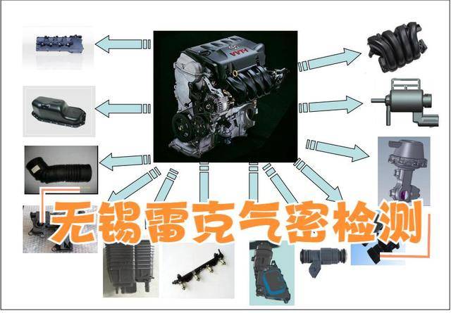 塑料件气密检测