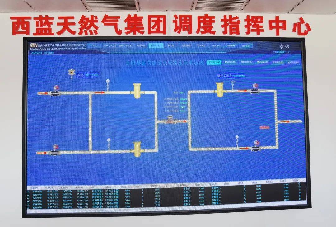 西蓝天然气集团全面建立scada系统实现燃气管理数字化智能化