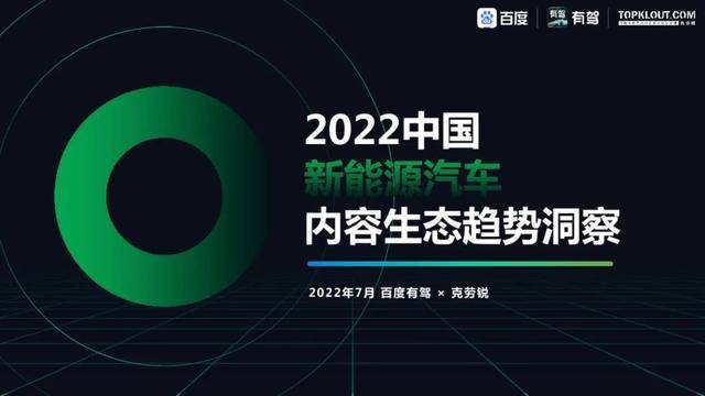 2022中国新能源汽车内容生态趋势洞察（克劳锐&百度）