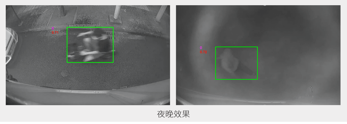 虹软渣土车BSD盲区检测解决方案
