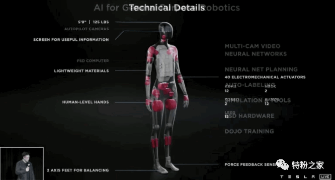 特斯拉机器人可填补劳动力缺口，即将正式发布！
