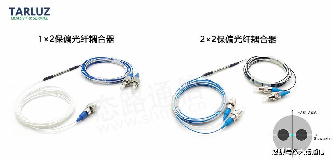 态路小课堂丨保偏光纤产品系列—熔融拉锥型保偏光纤耦合器