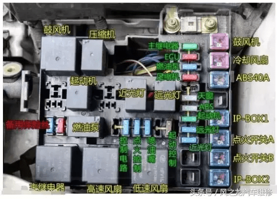 汽车四脚五脚继电器原理与检测方法