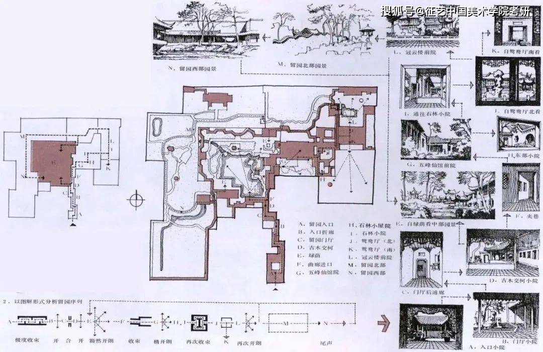 留园剖面图手绘图片