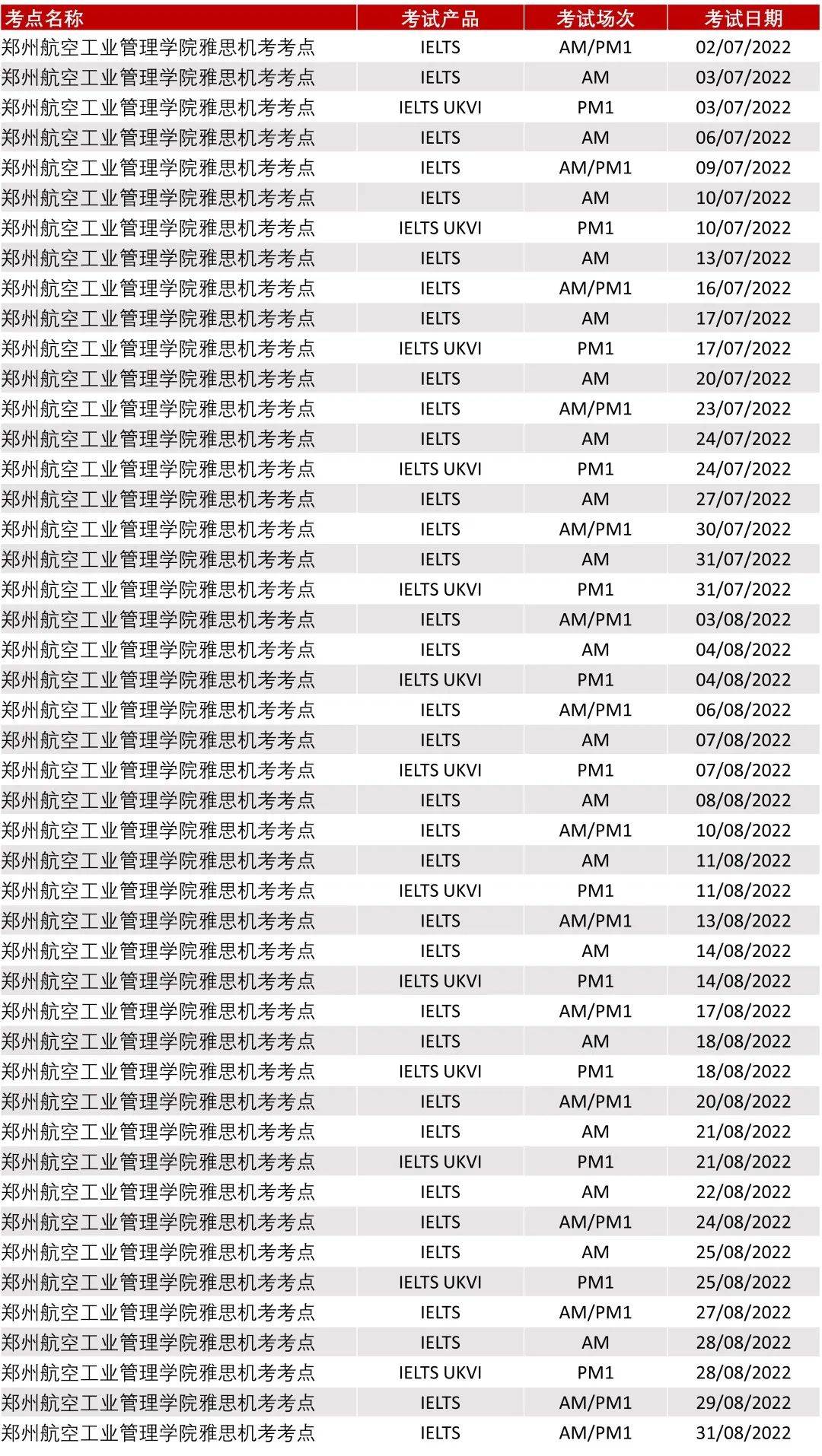重磅！雅思再迎“四个好消息”，最新考讯请查收~
