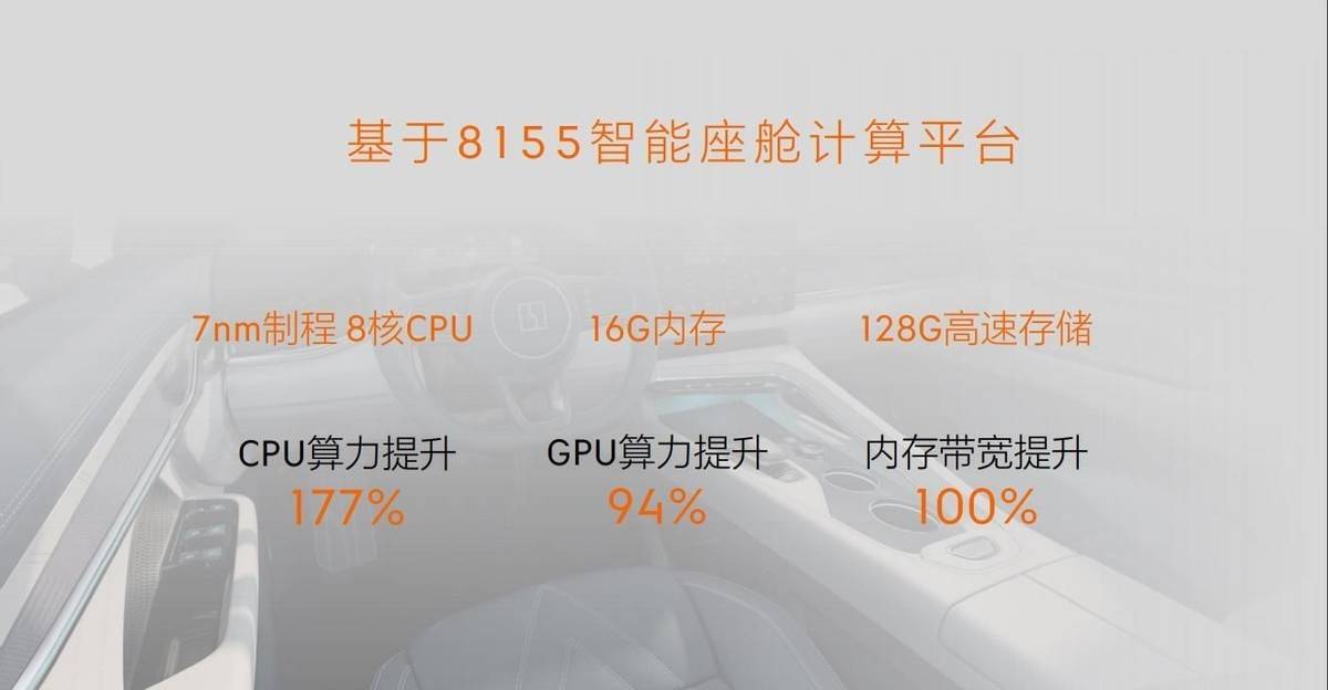 换装8155芯片要上万元蔚来硬件升级方案被骂极氪001车主笑了