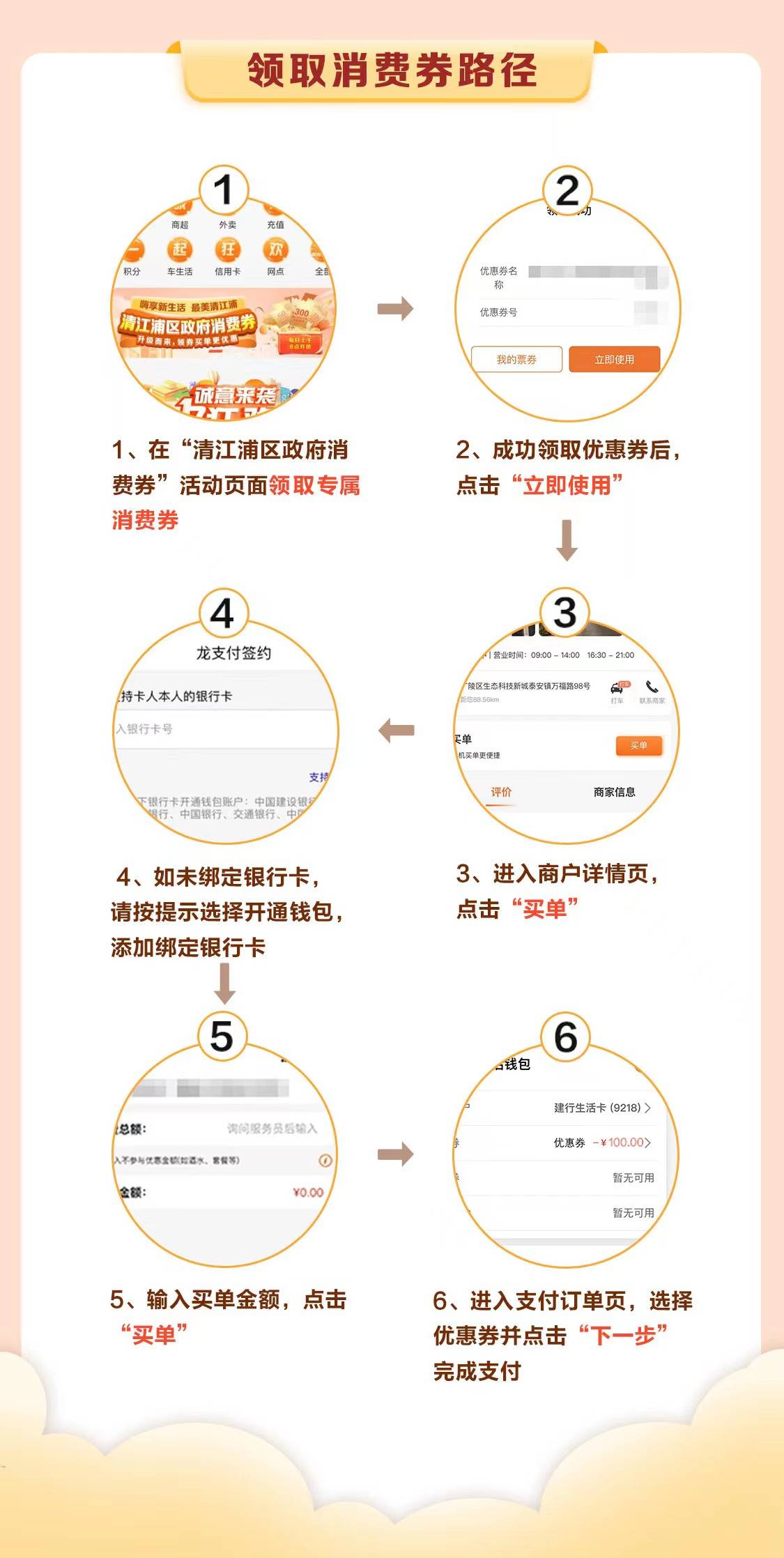 银行的消费卡如何购买 银行的消费卡如何购买