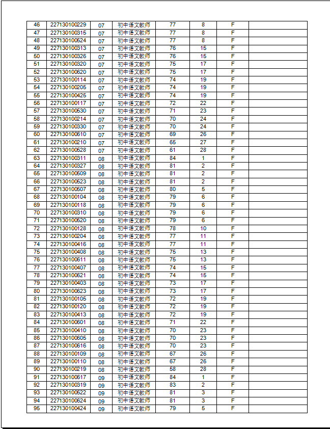 教师资格证正面图片