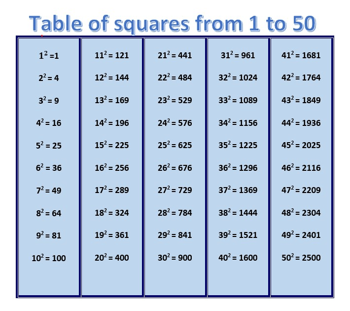 印度,中国家长手上都有"祖传"法宝,比如我们的九九乘法表(逃逃的印度