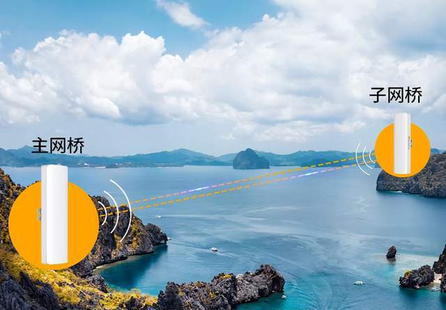 无线网桥怎么联网(无线网桥接怎么弄)