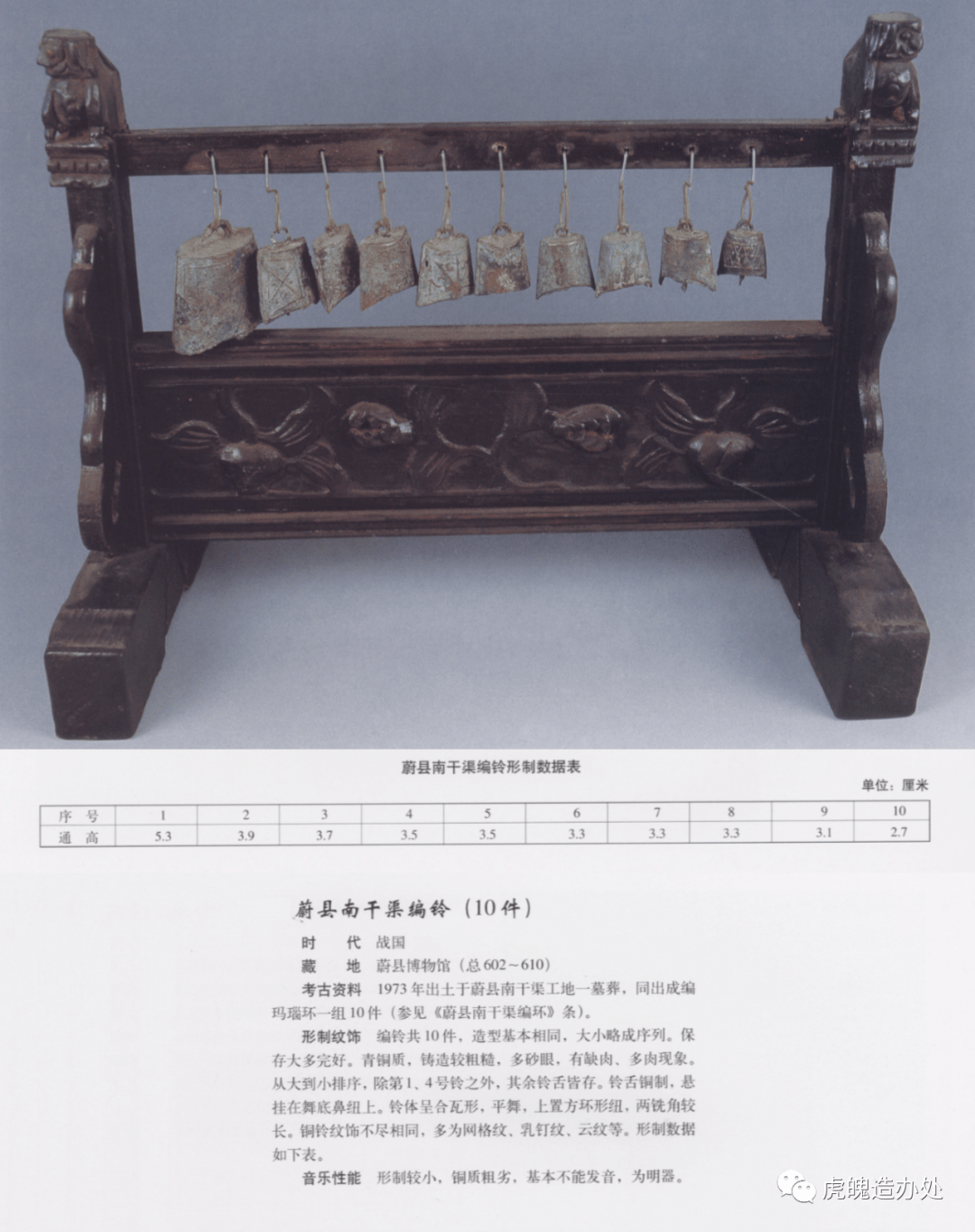 从两汉魏晋南北朝时期的微型圆雕饰物—铃铛形饰，看中国古代铃铛