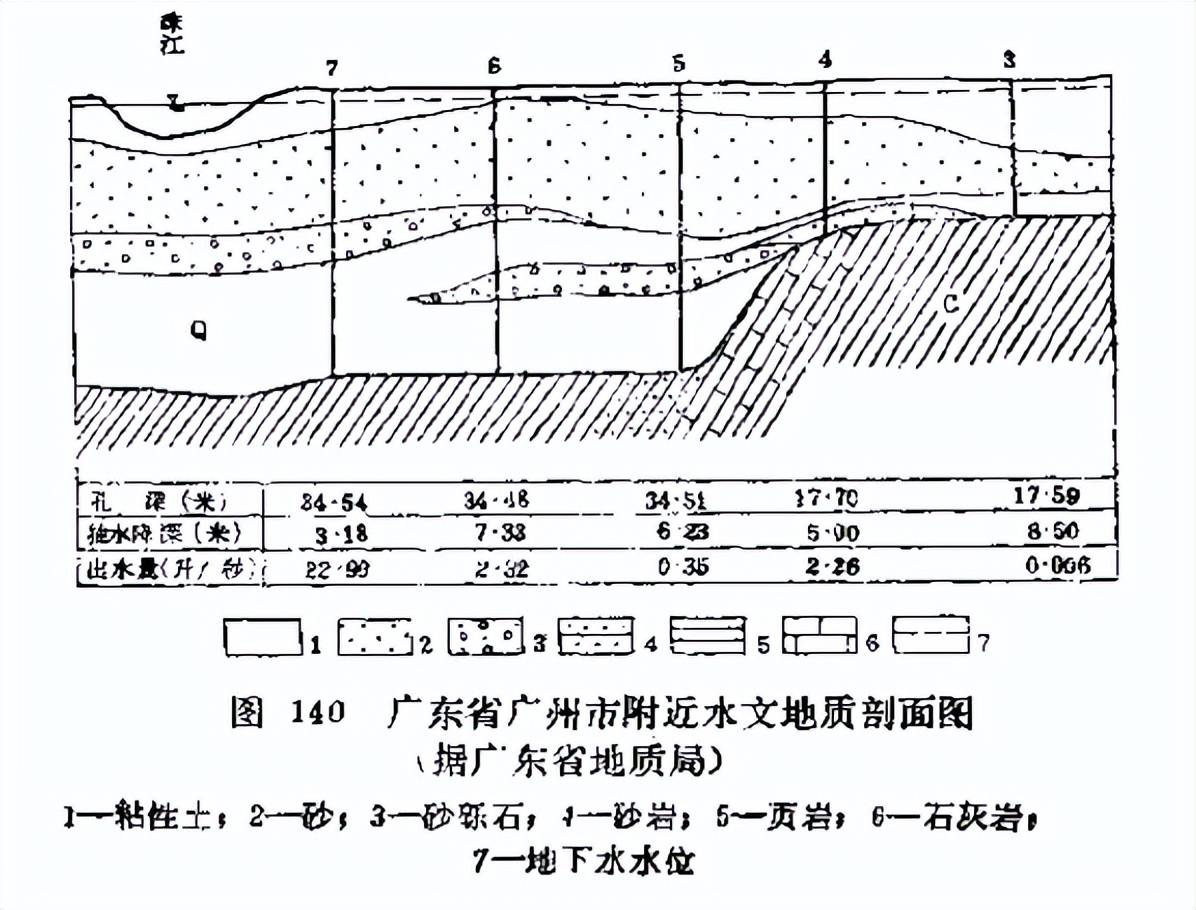 冲积平原简笔画图片