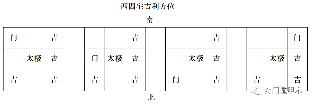 2022作灶周堂图吉凶图片