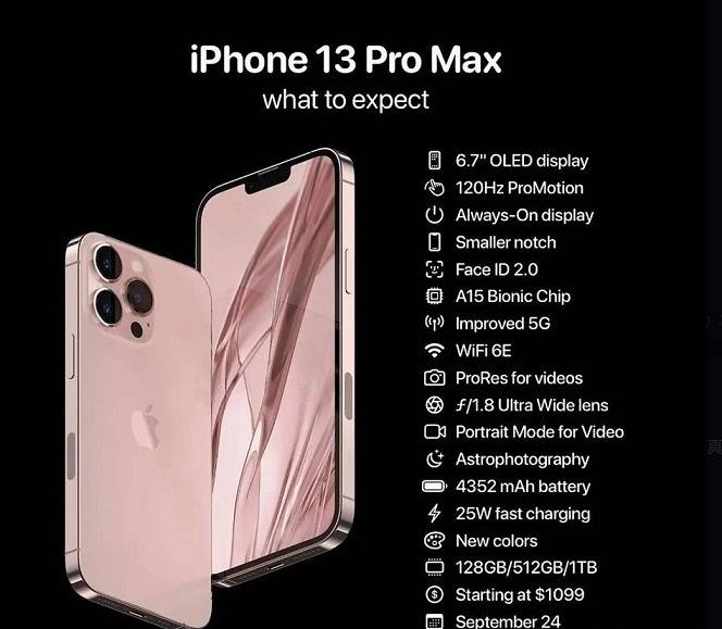 iPhone13ProMax降价为新机让路，是入手的最佳时机吗？_手机搜狐网