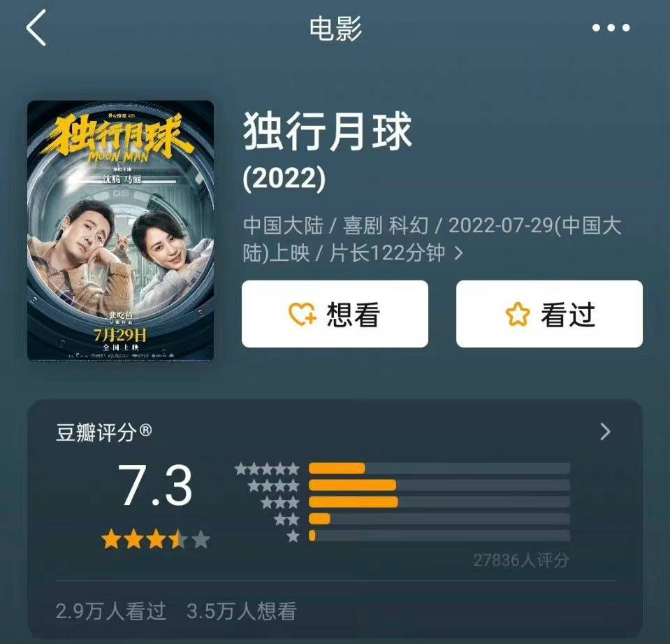 沈腾马丽电影《独行月球》开分7.3分 正式上映首日累计票房破2亿-舞儿网