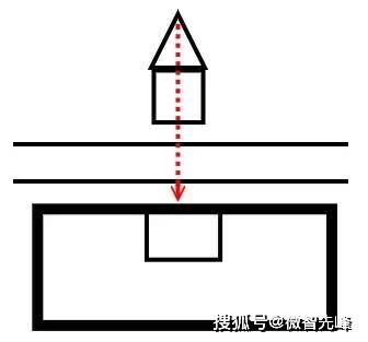 城市建筑风水里常见的二十种形煞!_宅内_住宅_大楼