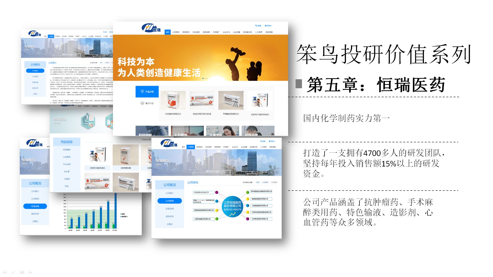 化学制药龙头 恒瑞医药 建议收藏 公司 净资产收益率 净利润