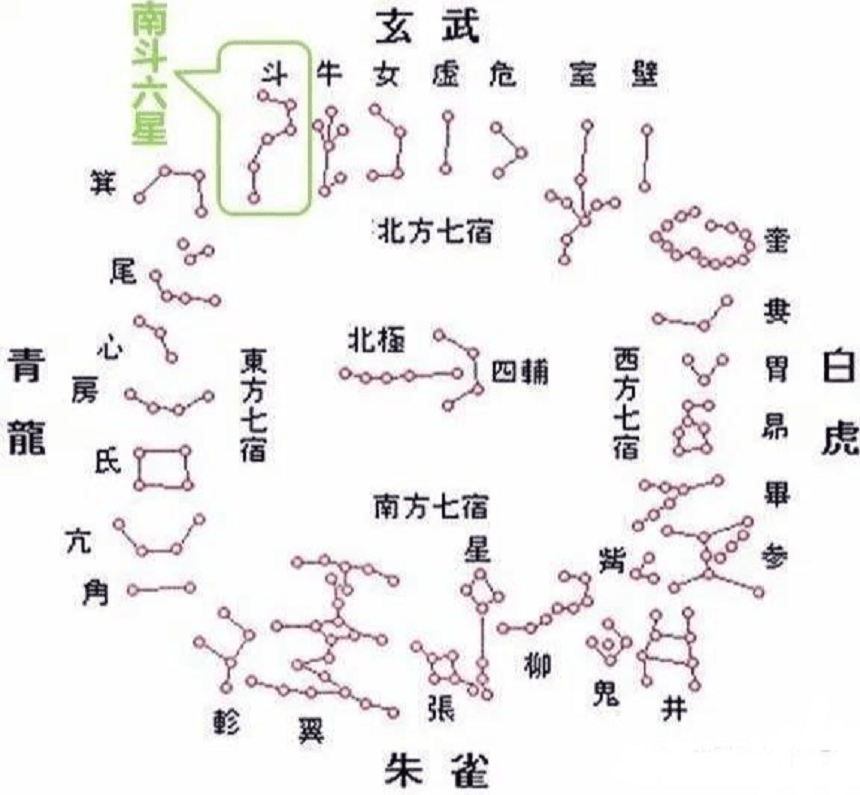 天文异像什么意思（天文异像什么意思呀）《天文异象》