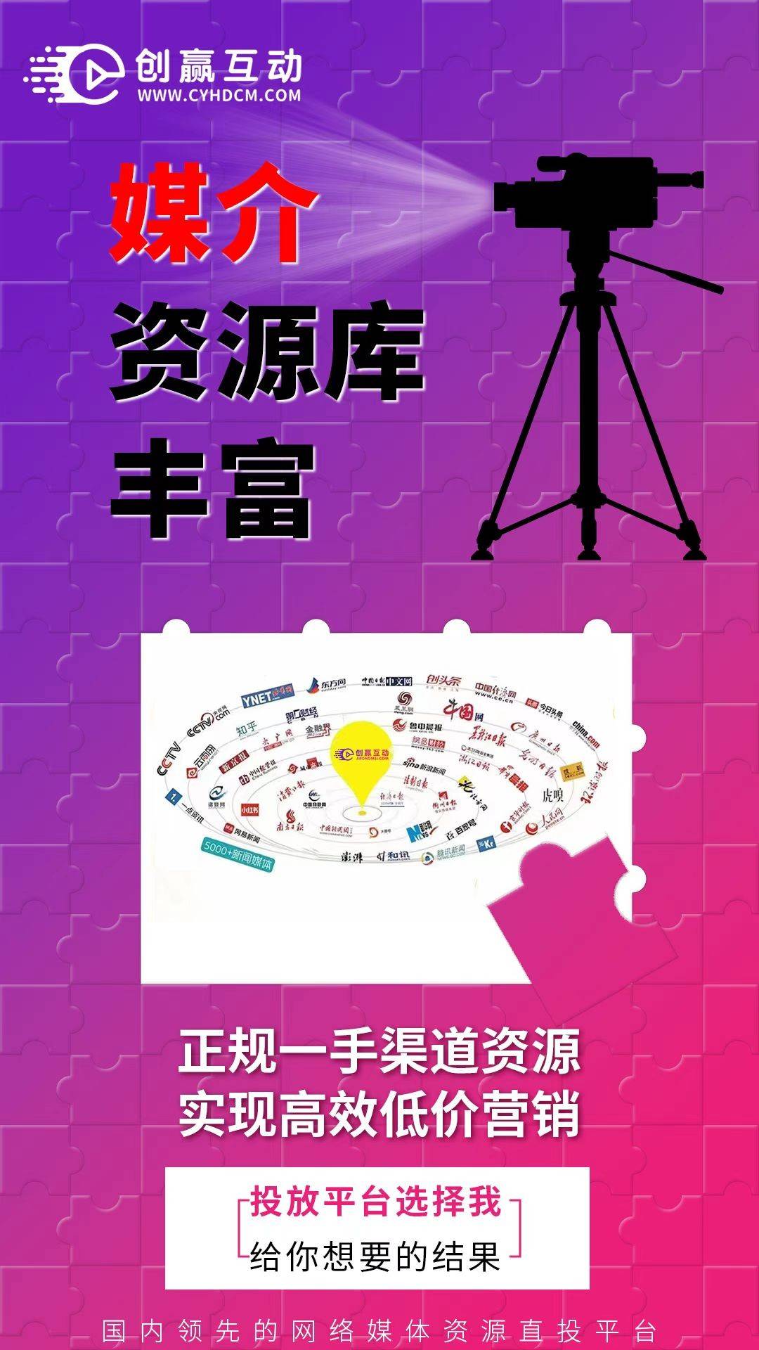 国内领先的网络媒体资源直投平台就找深圳创赢互动品牌营销！