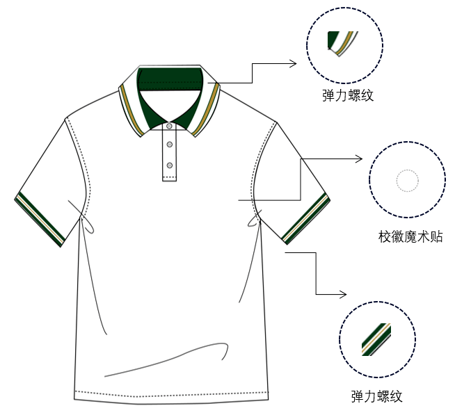 智能校服平台合伙人小莹星践行做好校服的品牌精神