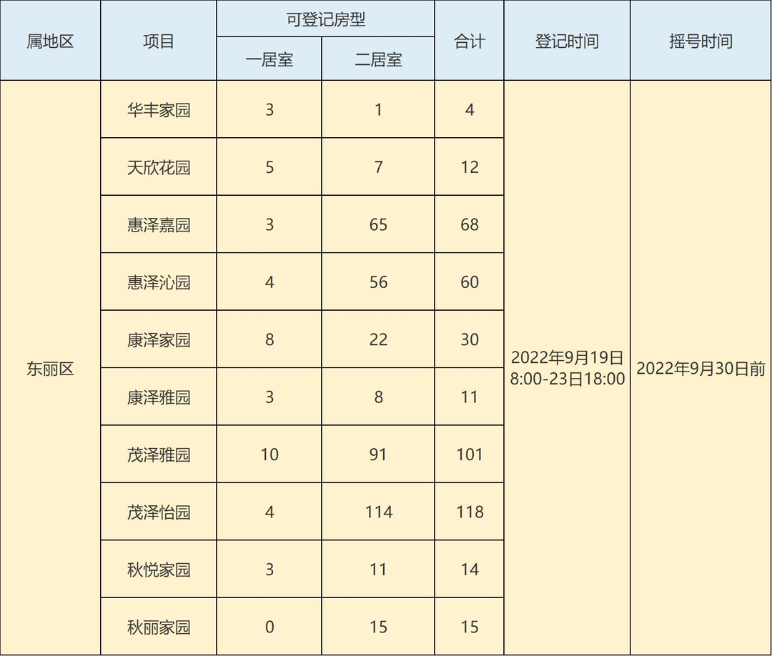 天津锦润名轩户型图图片