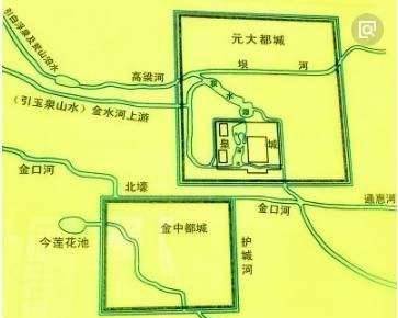 至元二十二年(1285年,大都城的大内宫殿,宫城城墙,太液池西岸的太子