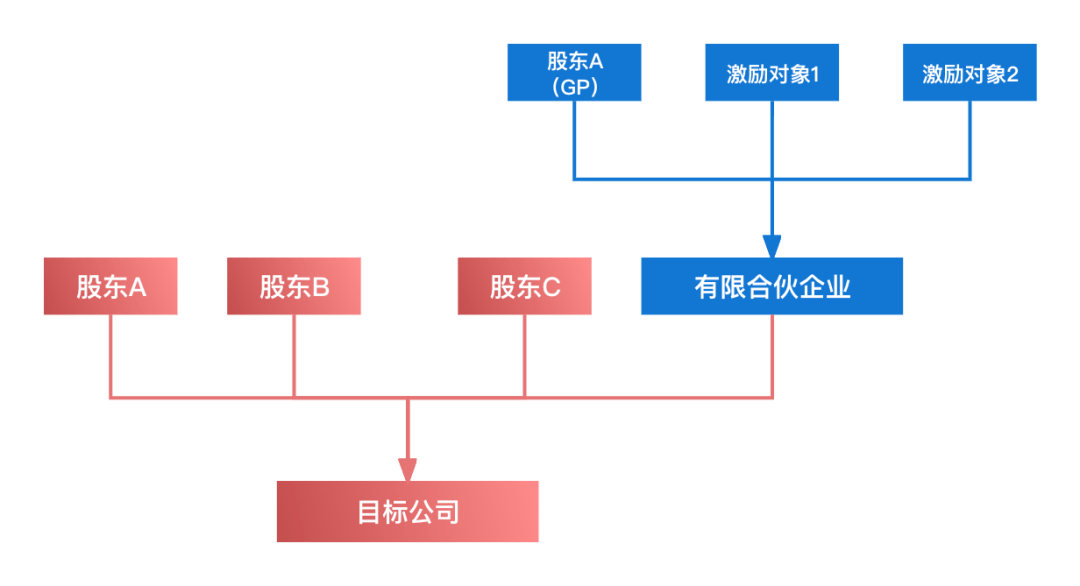 外汇投资的缺点_外汇投资优缺点_外汇投资的优缺点