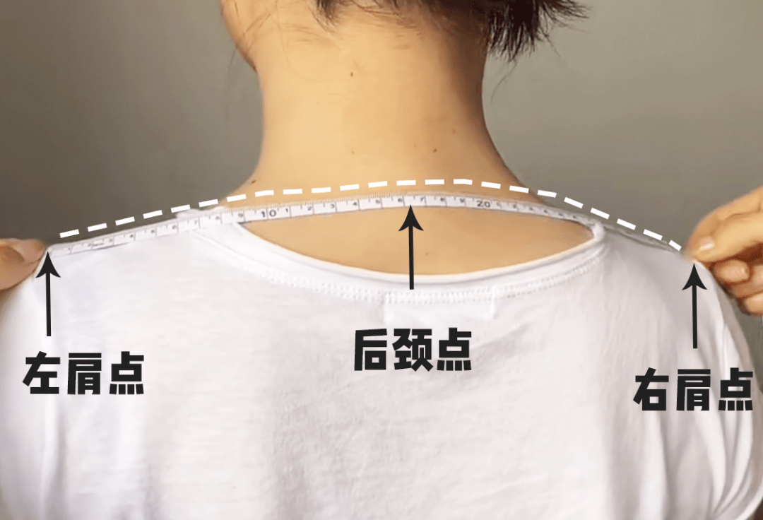 从左肩点开始,沿着后颈点再到右肩点的这段距离肩宽的正确测量法是:这