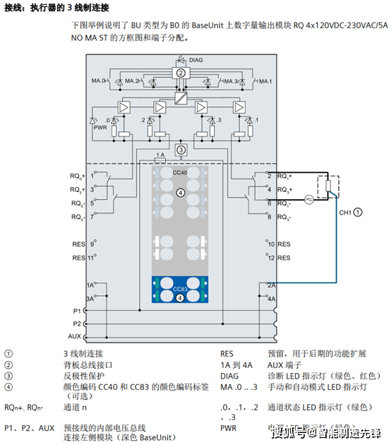 et200模块接线图讲解图片