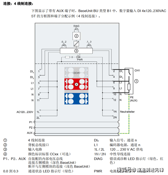 et200模块接线图讲解图片