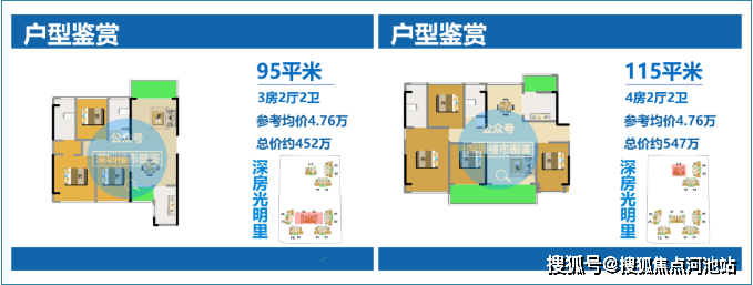 深圳【深房光明里】新房住宅 ——光明深房光明里楼盘详情!户型图 价格!_新城公园_项目_凤凰街道