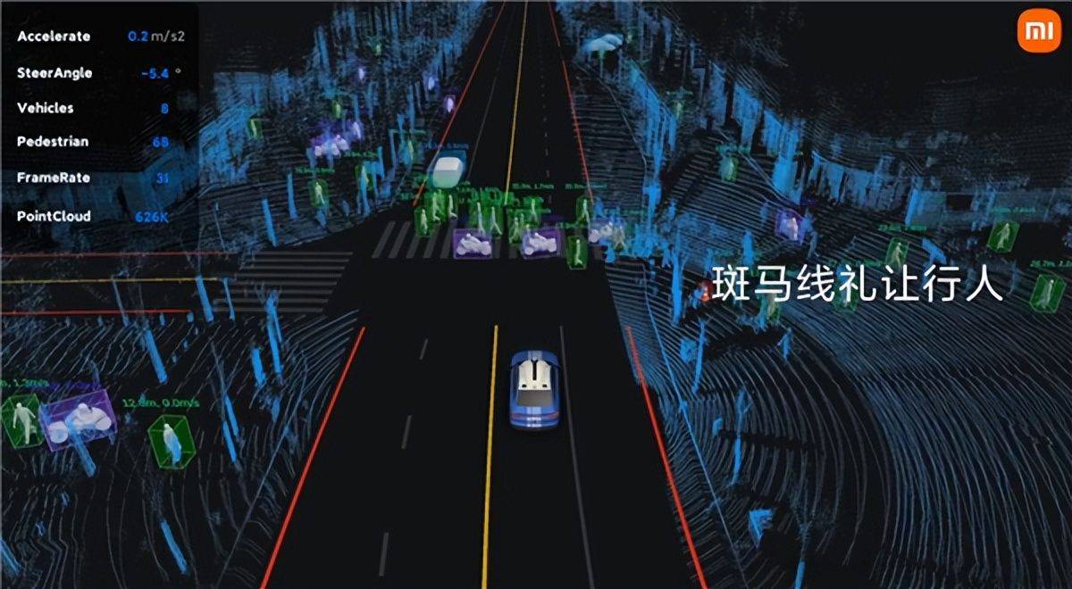 套用汉EV车体！雷军晒小米汽车自动驾驶：目标2024年进入第一阵营_https://www.jinrisc.com_站长资讯_第1张