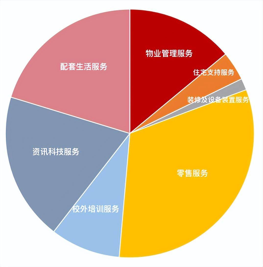 彭磷基的家图片