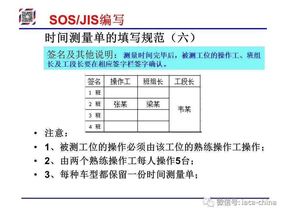 Sos Jis 干货| 从SOP到SOS/JIS,标准化作业的每一步,你学会了吗?_搜狐汽车_搜狐网