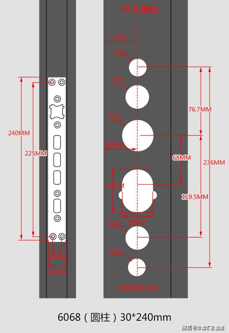 防盗门锁开孔尺寸图片图片