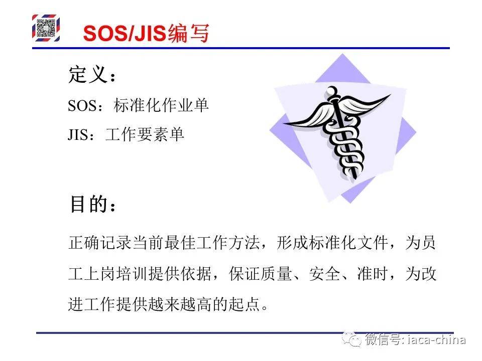 Sos Jis 干货| 从SOP到SOS/JIS,标准化作业的每一步,你学会了吗?_搜狐汽车_搜狐网