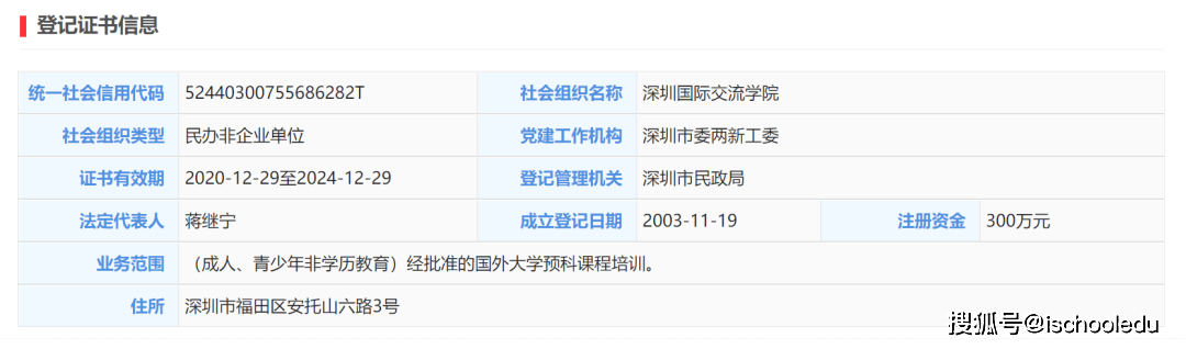 网传深圳国际化学校即将被全面整顿，国际高中会转普高吗？