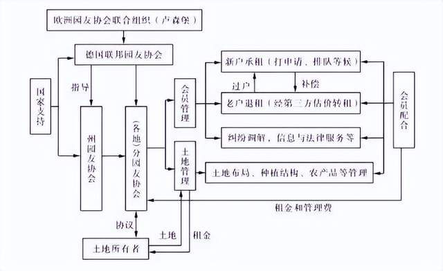 归园田居的思维导图图片