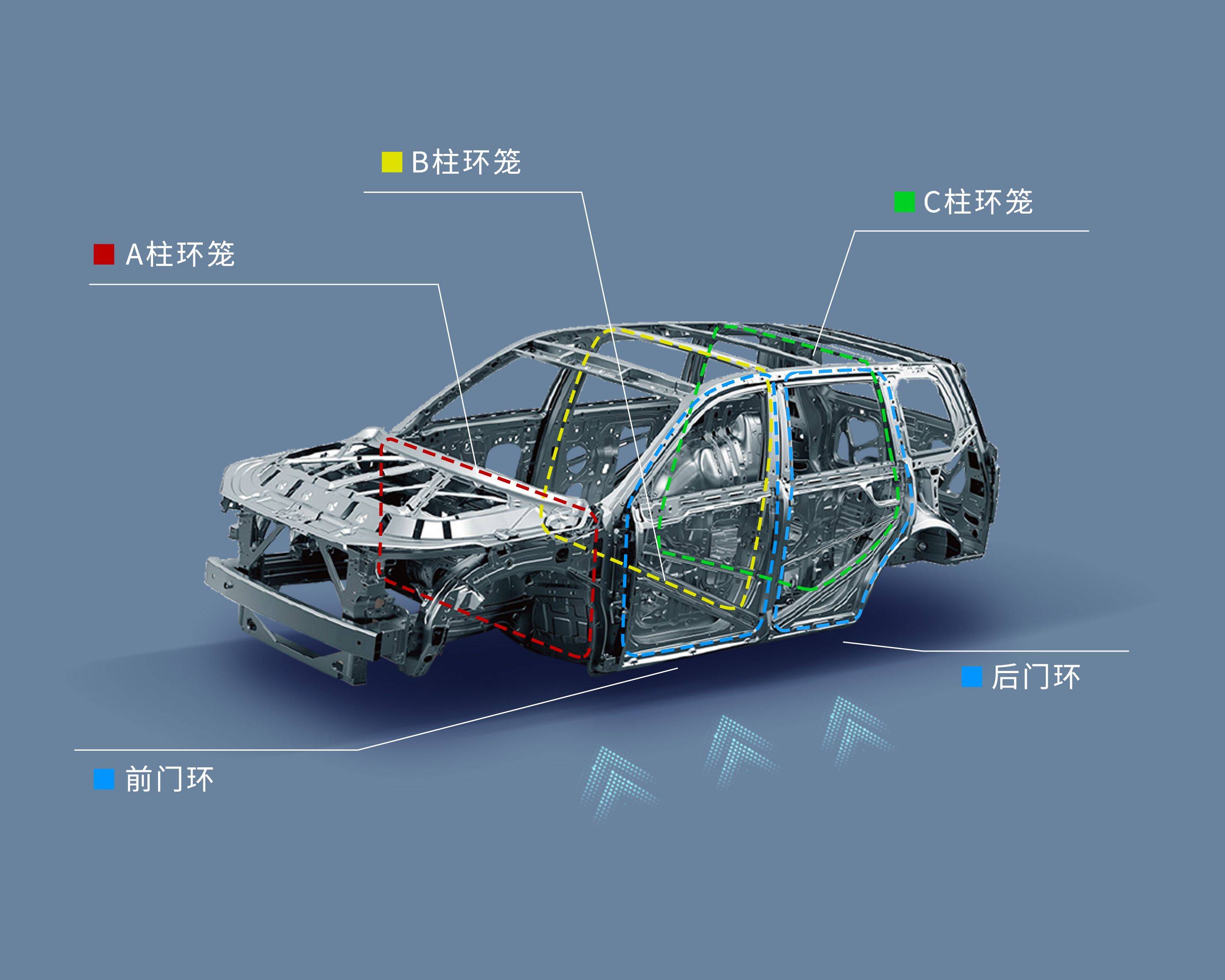 gs8无惧重载货车侧翻压顶