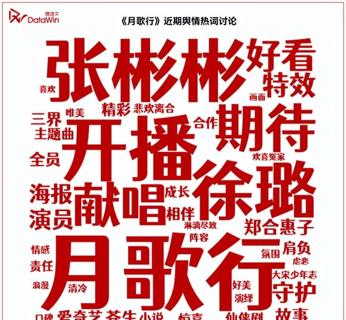 百度收录排名好的网站_百度收录率高的网站_百度收录权重最高的网站