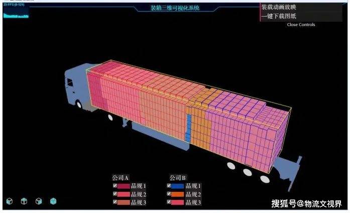 运输车装载示意图图片