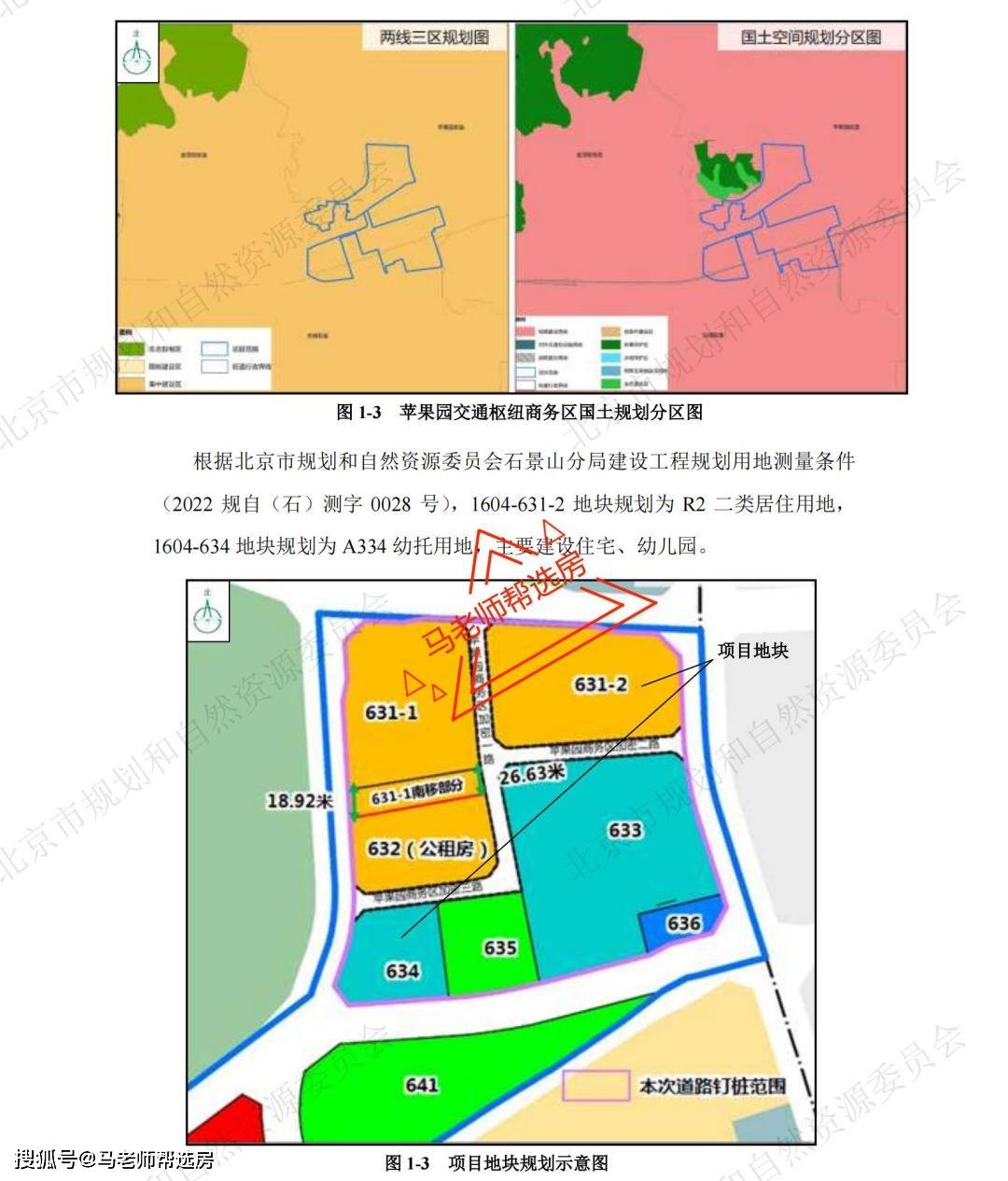 2022年五批次土拍预公告之朝阳区小红门,石景山苹果园北地块!