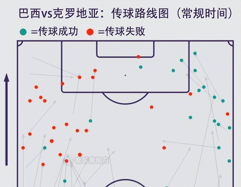 原版世界杯:阿根廷对克罗地亚!格子军团被低估了吗?