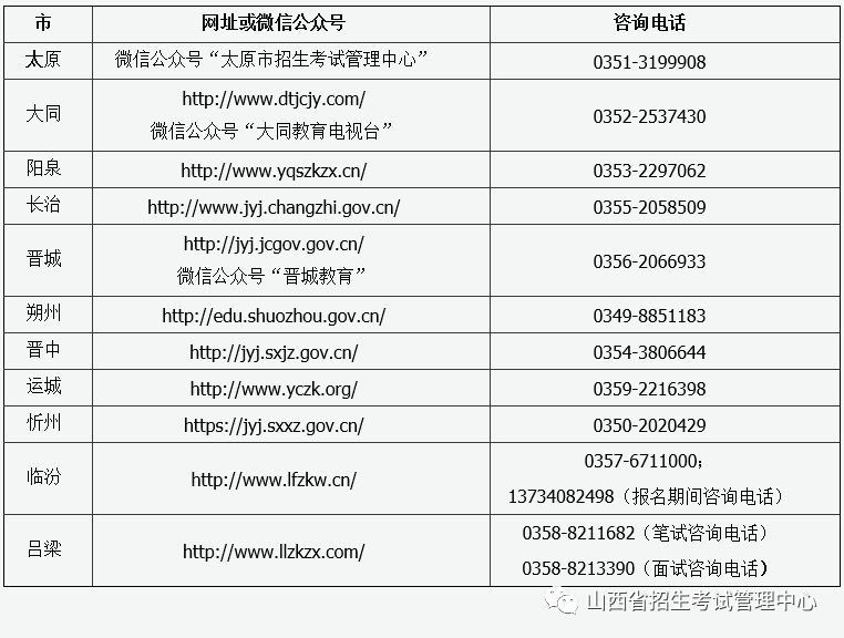 这都可以？（中小学教师资格考试）教师资格证报名网站入口官网2023 第1张