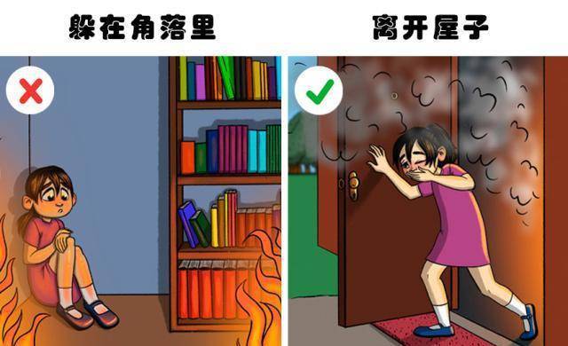 错误7:躲在角落里氧气是火灾的主要"食物",所以当室内发生火灾的时候