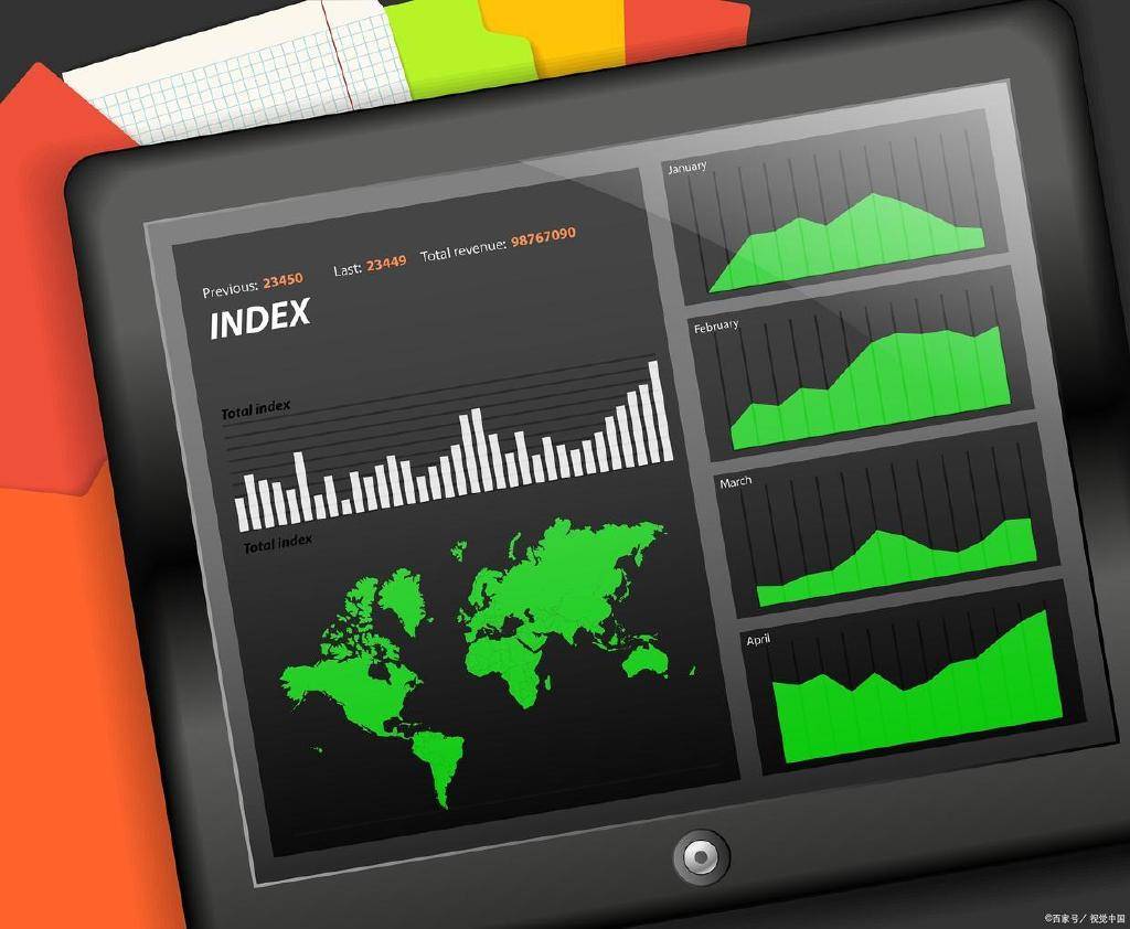什么是首席数字官（CDO）？——首席数字战略家和布道家_搜狐网